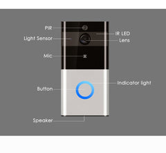 WiFi Intercom zvono