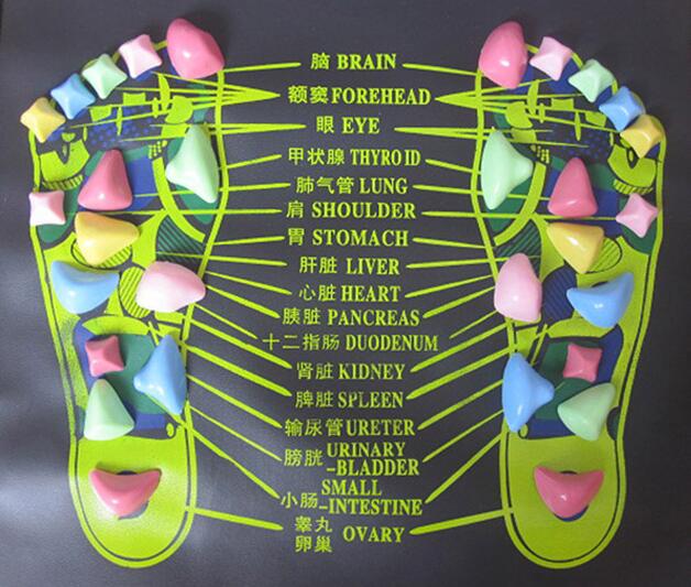 Reflexology masažer