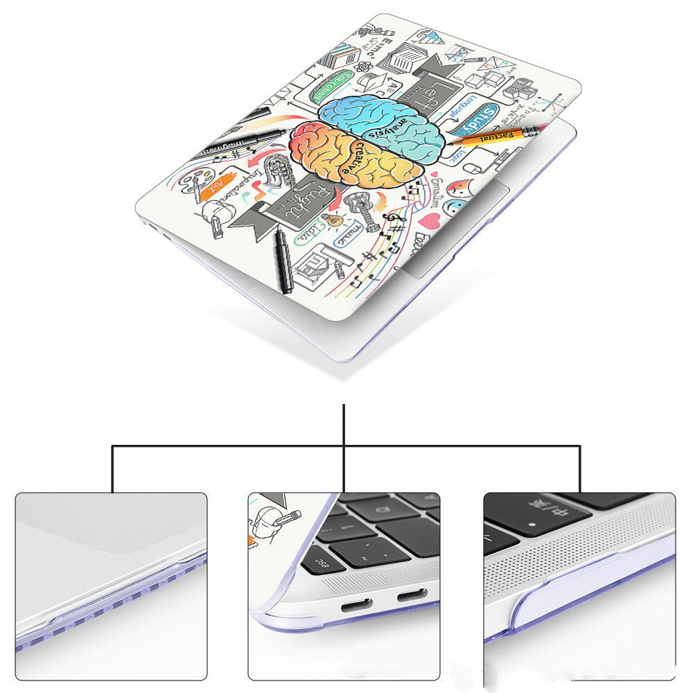 Zaštitne futrole za nove modele MacBook laptopova