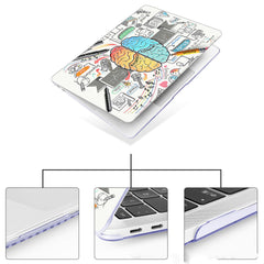 Zaštitne futrole za nove modele MacBook laptopova