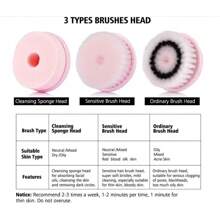3 In 1 Electric Facial Cleanser Multi-Functional Rotating Massage Face Brush Blackheads Pore Cleansing Face Washer 450mAh