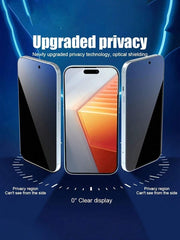 4 komada zaštitnog stakla za ekran sa potpunom privatnošću za iPhone 17/17 Air/16/15/14/13/12/11/16 Pro Max/15 Pro Max/Plus/Mini/X/XS/XR/XS Max, 9H kaljeno staklo
