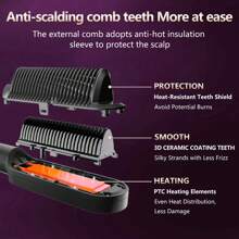 Ceramic Straightening Brush, With LCD Display And Adjustable Temperature, Suitable For All Hair Types, Anti-Scald Teeth Design, Creates Smooth And Frizz-Free Hair - The Perfect Gift For Women