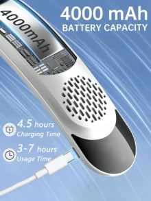 1pc Neck Hanging Electric Fan With Digital Display, Outdoor Summer Cooling Fan, Rechargeable 4000mAh Battery, 3 Wind Speed Modes