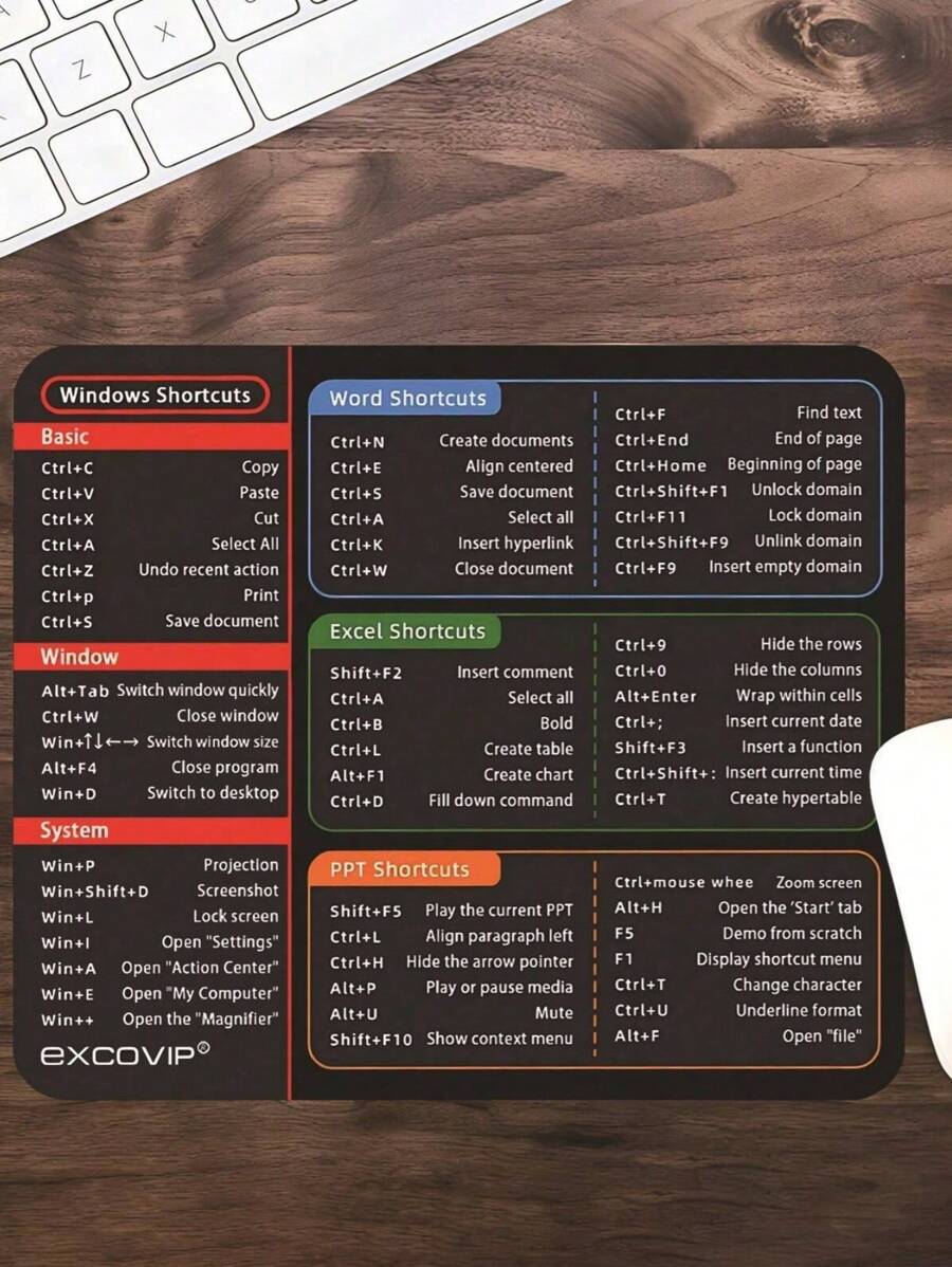 Podloga za miš sa prečicama na tastaturi, sa zadebljanom gumom, 9.45 x 7.9 inča