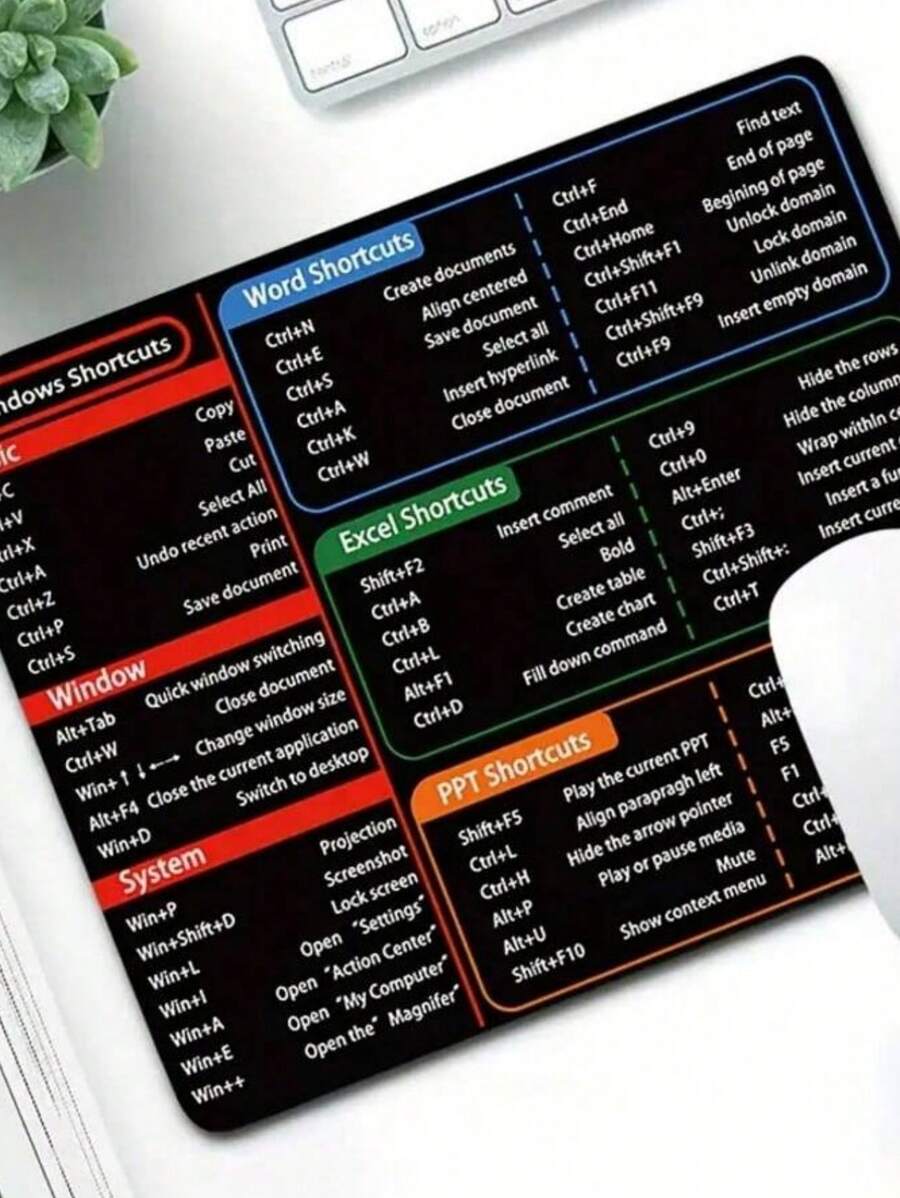 Podloga za miš sa prečicama na tastaturi, sa zadebljanom gumom, 9.45 x 7.9 inča