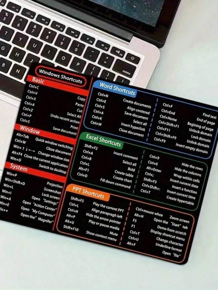 Podloga za miš sa prečicama na tastaturi, sa zadebljanom gumom, 9.45 x 7.9 inča