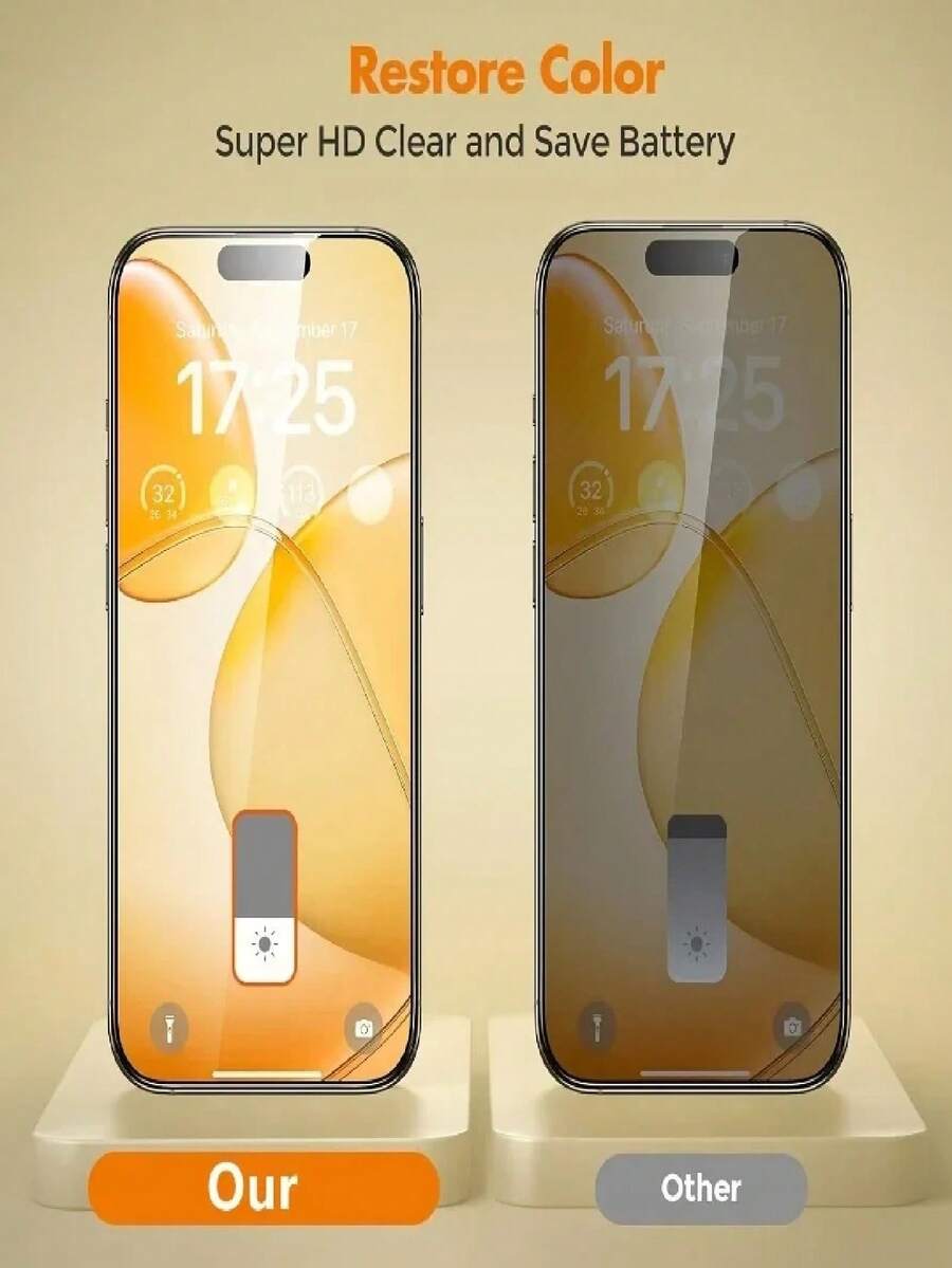 4 komada zaštitnog stakla za ekran sa potpunom privatnošću za iPhone 17/17 Air/16/15/14/13/12/11/16 Pro Max/15 Pro Max/Plus/Mini/X/XS/XR/XS Max, 9H kaljeno staklo