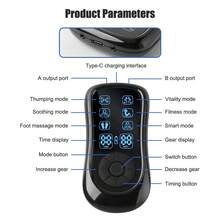 Dual Output TENS Pulse Massager, EMS Pulse Massage Technology, 6 Massage Modes, 19 Intensity Levels