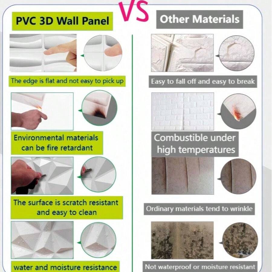 Premium 3D geometrijski dekorativni PVC zidni paneli