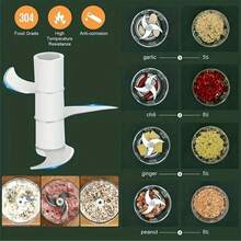 SOKANY Electric Mini Garlic Chopper, Wireless Blender, Portable Crusher