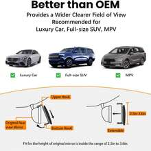 High Definition Car Rearview Mirror, Universal Clip-On Panoramic Rearview Mirror For Cars, SUVs, Trucks, And Vehicles