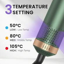 UKLISS 5-In-1 Professional Styling Brush Set (Hot Air Brush + Straightening Brush + Auto Curling Iron)
