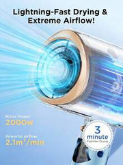 Professional High Power Fast Drying Low Noise Constant Temperature Hair Dryer, Home Hotel Lightweight Travel Salon Hair Dryer, Constant Speed AC Motor, Women's Birthday Gift, One-Key Cold/Hot Air Switch