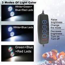 8W USB Aquarium LED Light, Full Spectrum Fish Tank Clip Lamp, Adjustable Brightness & Angle, 360° Rotatable Decor Light