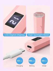JMMO Portable Handheld Nail Dryer Lamp, UV/LED Nail Curing Light For All Gel Nail Polish, USB Rechargeable, Fast Drying Nail Lamp