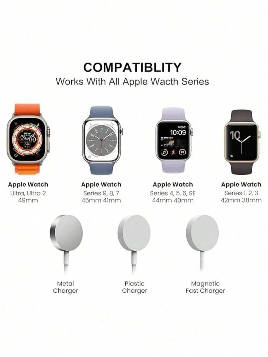 Zidni nosač kompatibilan sa Apple Watch, postolje za punjač i držač za punjenje, pogodan za Apple Watch Series Ultra/SE/11/10/9/8/7/6/5/4/3/2/1, 49mm/45mm/46mm/44mm/42mm/41mm/40mm/38mm