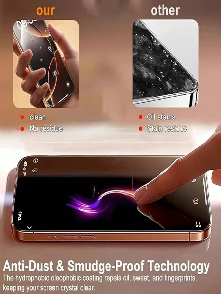 4 komada zaštitnog stakla za ekran sa potpunom privatnošću za iPhone 17/17 Air/16/15/14/13/12/11/16 Pro Max/15 Pro Max/Plus/Mini/X/XS/XR/XS Max, 9H kaljeno staklo