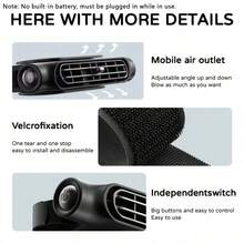 Portable Car Seat Cooling Fan, USB Powered 3-Speed Adjustable, Mini Ventilator For Seat Back And Headrest, Suitable For All Vehicles, No Battery Needed, Provides Comfort For Driver And Passengers, Perfect For Hot Summer Trips