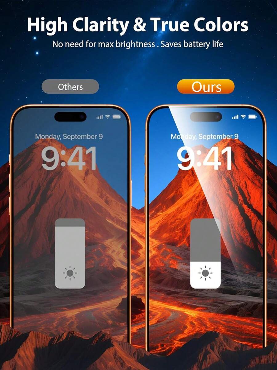Pakovanje od 3 ultra izdržljiva HD kaljena stakla za zaštitu celog ekrana, kompatibilna sa iPhone 18 Pro/18 Pro Max/17/17Pro/17Air/17Pro Max, 16/16Pro/16Plus/16Pro Max, 15/15Plus/15Pro/15Pro Max, 14/14Plus/14Pro/14Pro Max/13/13Pro/13Pro Max/12/11/11Pro/11