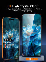 2-u-1: 1 kom HD zaštita ekrana + 1 kom zaštita sočiva. Dizajn sa potpunim pokrivanjem ekrana, otporan na ogrebotine, pogodno za iPhone 18 Pro/18 Pro Max/17/17 Pro/17 Pro Max/16/16 Pro/15/15 Pro Max/14/13/12/11 serije itd. 9H kaljeno staklo