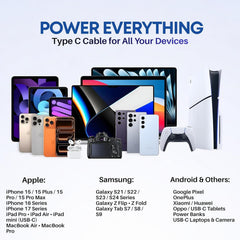 USB-C na Type-C kabl za brzo punjenje i prenos podataka