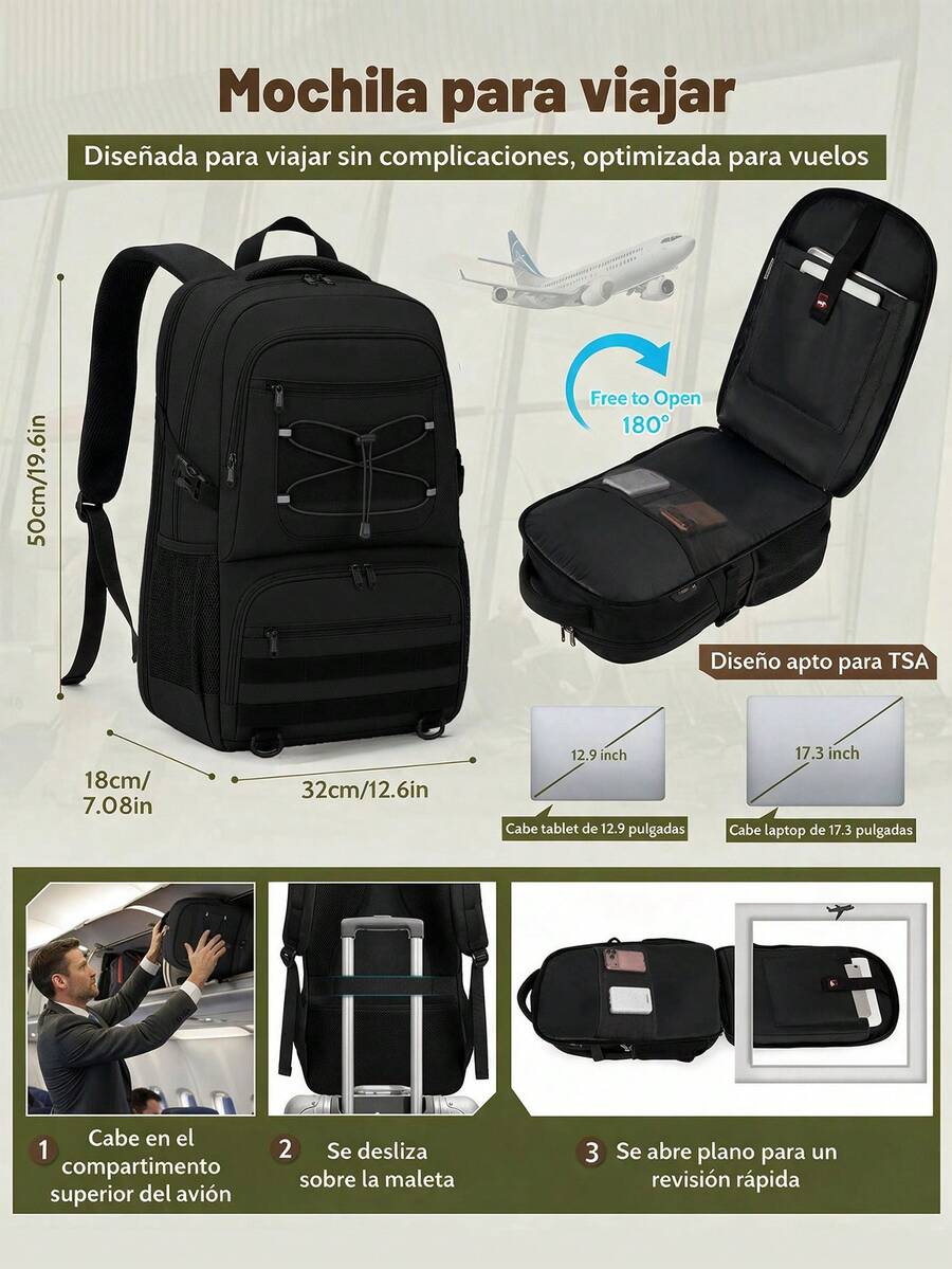 Vodootporni laptop ranac