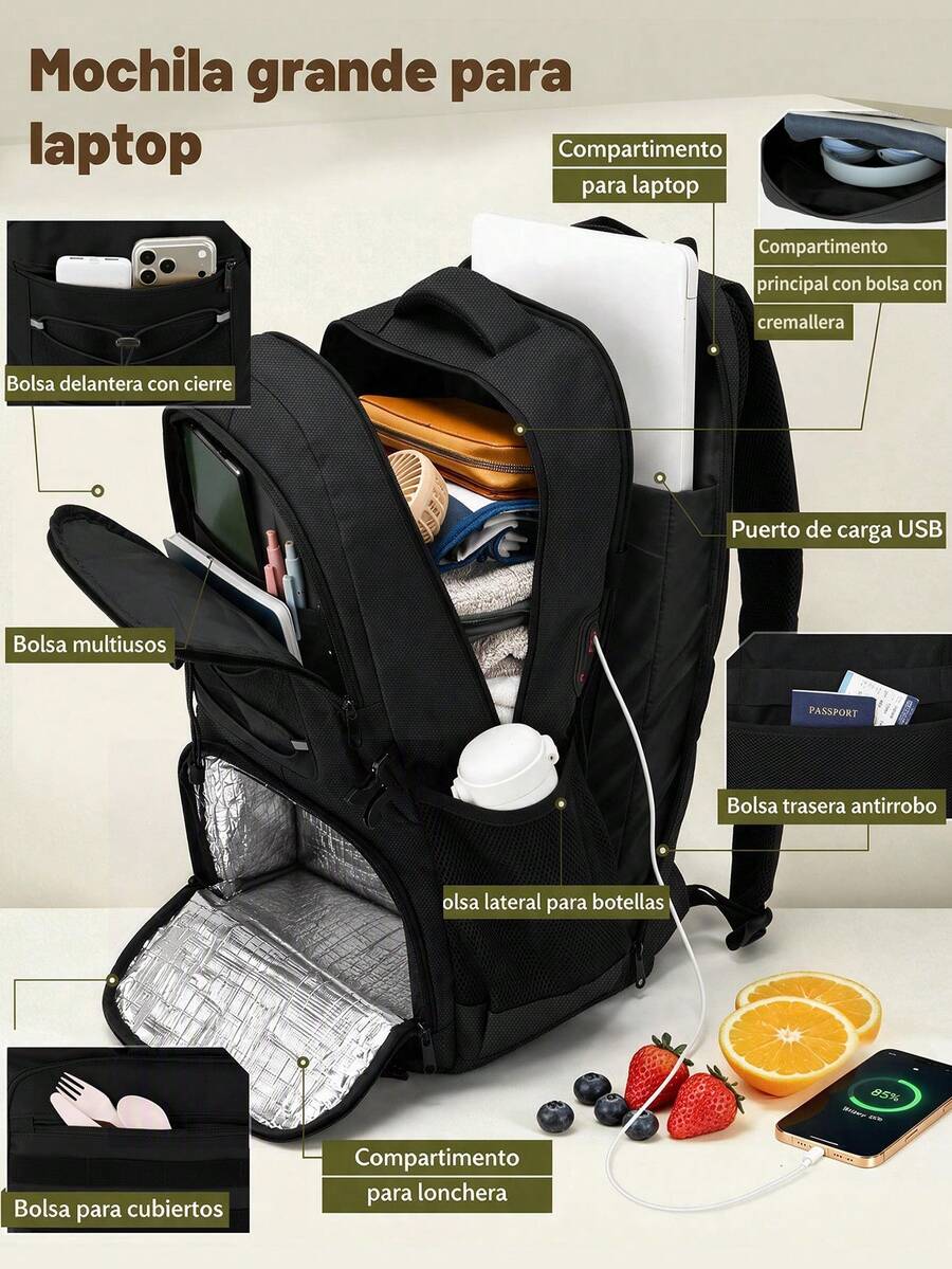 Vodootporni laptop ranac