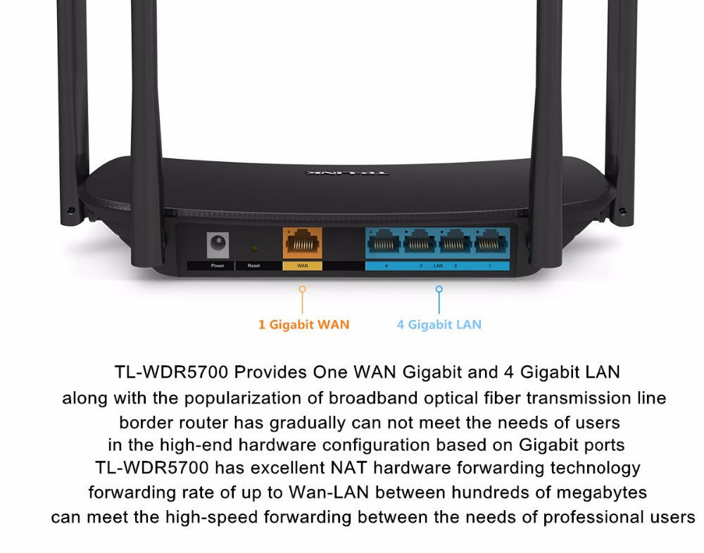 TP-LINK  Ruter
