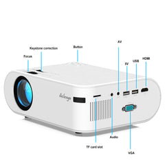 720p Portable Smart Projektor