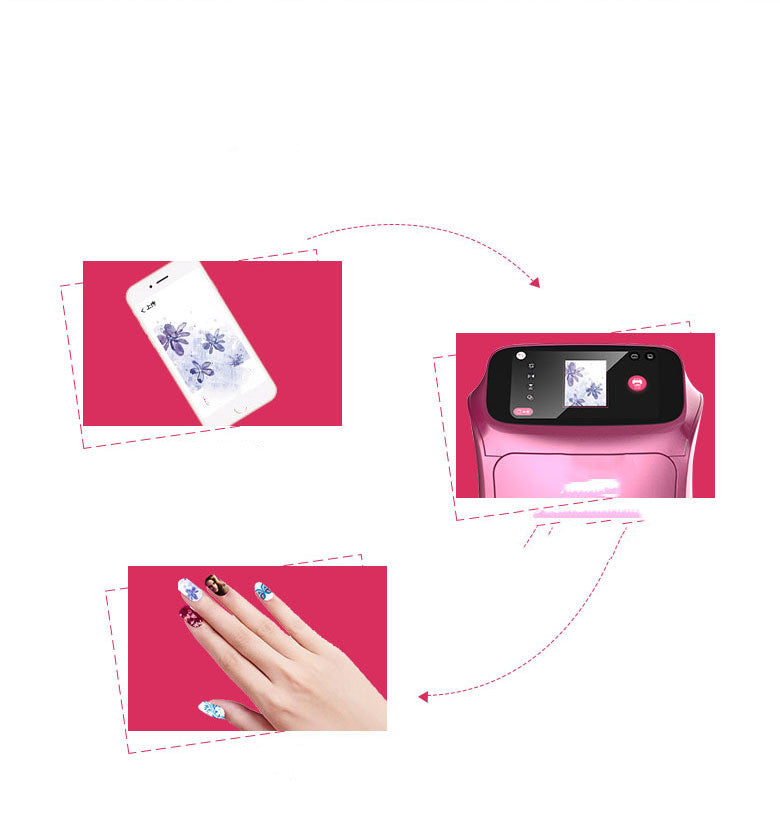 Automatski 3D Nail Printer