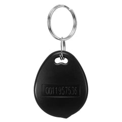 Smart GSM Alarm